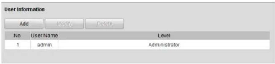 User Information Add Modify Delete No. User Name Level 1 admin Administrator