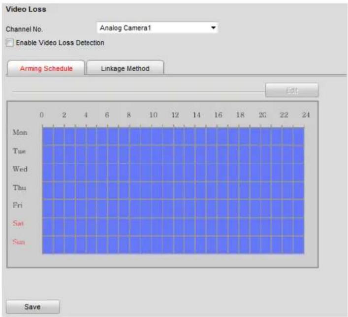 Video Loss Channel No. Analog Camera1 Enable Video Loss Detection Arming Schedule Linkage Method Edit Mon Tue Wed Thu Fri Sat Sun Save