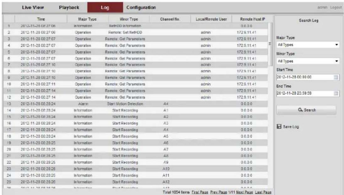 Live View Playback Log Configuration admin Layout Time Major Type Minor Type Channel No. Local/Remote User Remote Host IP 1 2012-11-28 08:27 06 Information NetHDD Information 2 2012-11-28 08:27 06 Operation Remote: Set NetHDD 3 2012-11-28 08:27 07 Operation Remote: Get Parameters 4 2012-11-28 08:27 07 Operation Remote: Get Parameters 5 2012-11-28 08:27 07 Operation Remote: Get Parameters 6 2012-11-28 08:27 07 Operation Remote: Get Parameters 7 2012-11-28 08:27 10 Operation Remote: Get Parameters 8 2012-11-28 08:27 10 Operation Remote: Get Parameters 9 2012-11-28 08:27 10 Operation Remote: Get Parameters 10 2012-11-28 08:27 11 Operation Remote: Get Parameters 11 2012-11-28 08:27 14 Operation Remote: Get Parameters 12 2012-11-28 08:27 14 Operation Remote: Get Parameters 13 2012-11-28 08:28 24 Alarm Start Motion Detection A4 14 2012-11-28 08:28 24 Information Start Recording A1 15 2012-11-28 08:28 24 Information Start Recording A2 16 2012-11-28 08:28 24 Information Start Recording A3 17 2012-11-28 08:28 24 Information Start Recording A4 18 2012-11-28 08:28 24 Information Start Recording A5 19 2012-11-28 08:28 25 Information Start Recording A6 20 2012-11-28 08:28 25 Information Start Recording A7 21 2012-11-28 08:28 25 Information Start Recording A8 22 2012-11-28 08:28 25 Information Start Recording A9 23 2012-11-28 08:28 26 Information Start Recording A10 24 2012-11-28 08:28 25 Information Start Recording A11 25 2012-11-28 08:28 26 Information Start Recording A12 Toilel 1054 Items First Page Prev Page 1/11 Next Page Last Page Search Log Major Type All Types Minor Type All Types Start Time 2012-11-28 00:00:00 End Time 2012-11-28 23:59:59 Search Save Log