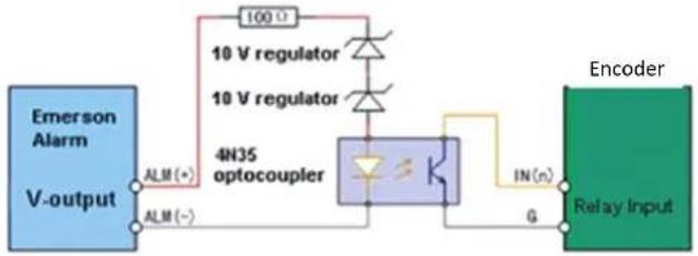 Hikvision DS-6704HWI - Alarm Input Connections - 1