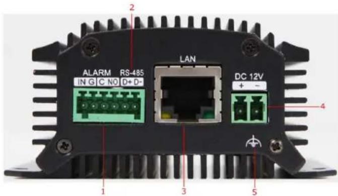 ALARM RS-485 IN G C NO D+ D- LAN DC 12V + - 1 3 4 5
