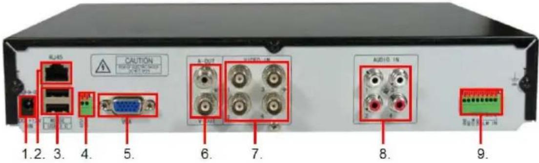 1.2. 3. 4. 5. I/O ATTENTION I/O A-OUT ENTRÉE SIPED ENTRÉE AUDIO 8. 9.