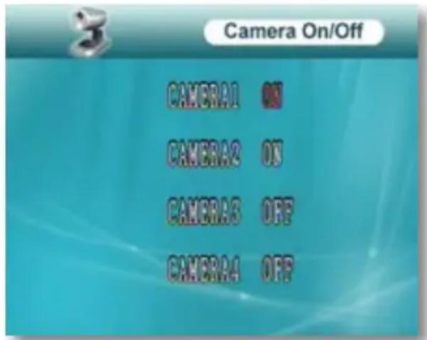 Camera On/Off CAMERA ON CAMERA ON CAMERA OFF CAMERA OFF