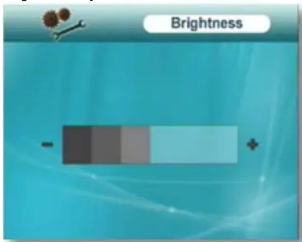 Brightness -