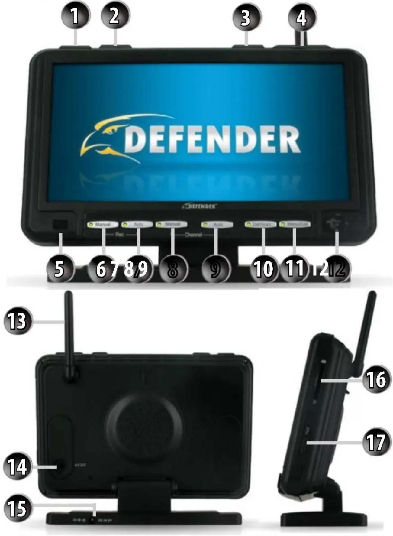DEFENDER 1 2 3 4 5 6 7 8 9 8 9 10 11 12 13 14 15 16 17