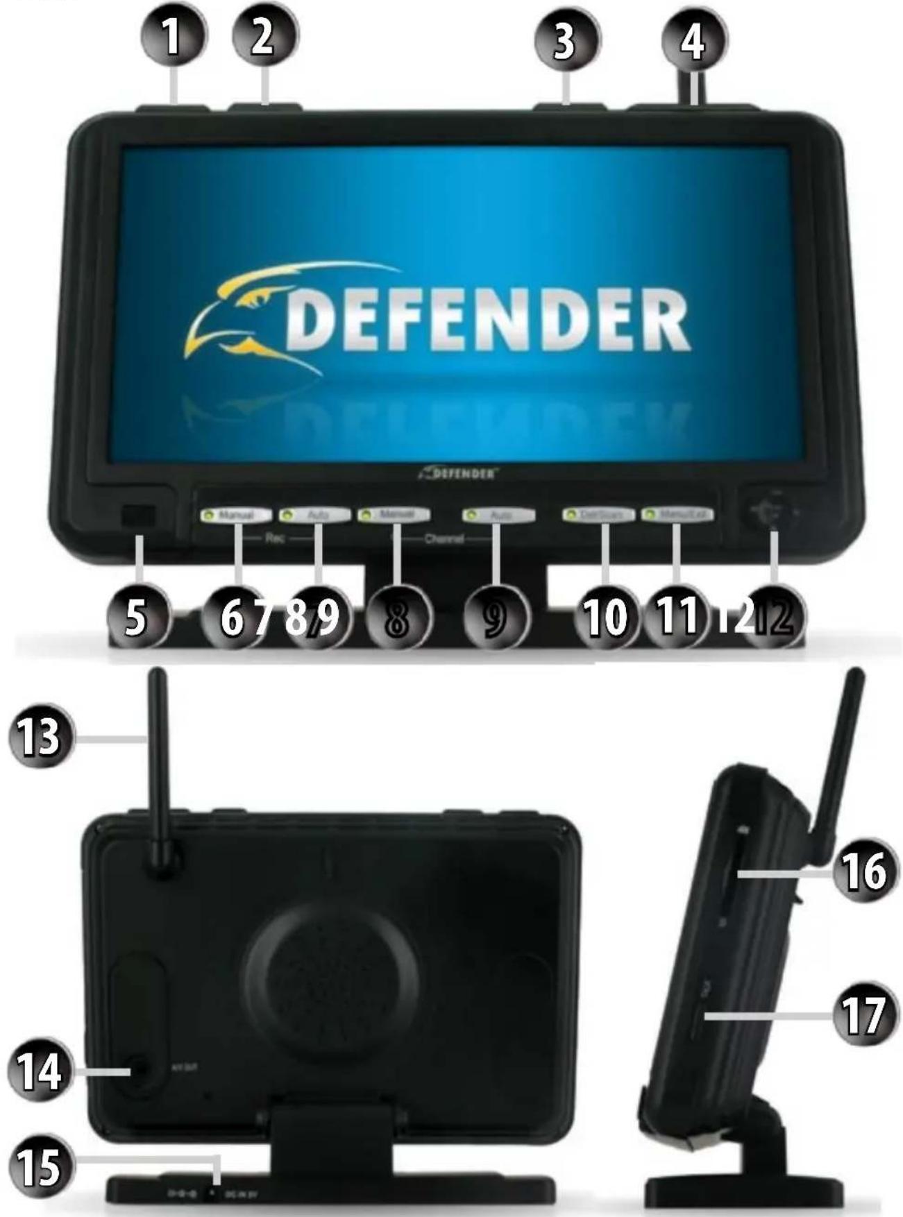 DEFENDER 1 2 3 4 5 6 7 8 9 8 9 10 11 12 13 14 15 16 17