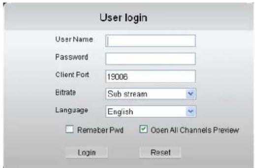 User login User Name Password Client Port 19006 Bitrate Sub stream Language English Remember Pwd Open All Channels Preview Login Reset