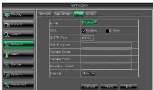 NETWORK Display Record Search Network Alarm Device System Advanced Network Sub Stream Email BCNS Email Disable SSL Enable Enable SMTP Port 00000 SMTP Server Sender Email Sender PWD Receiver Email Interval Min Default Apply Exit