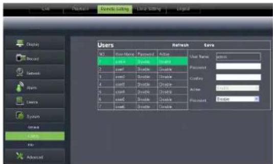 User Properties Durable Setting Local Setting Original Display Record Network Alarm Users System Users File Advanced Users Refresh Screw GO Free Name Password Action User Name: admin 1 name Password name 2 control Create Create 3 emailC Create Create 4 control Create Create 5 control Create Create 6…