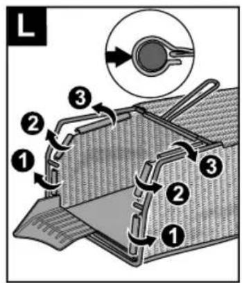 L ① ② ③ ② ③