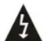 SALORA DVP7047TWIN - Safety Precaution - 2