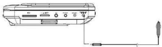 SALORA DVP7047TWIN - Powering and installation - 2