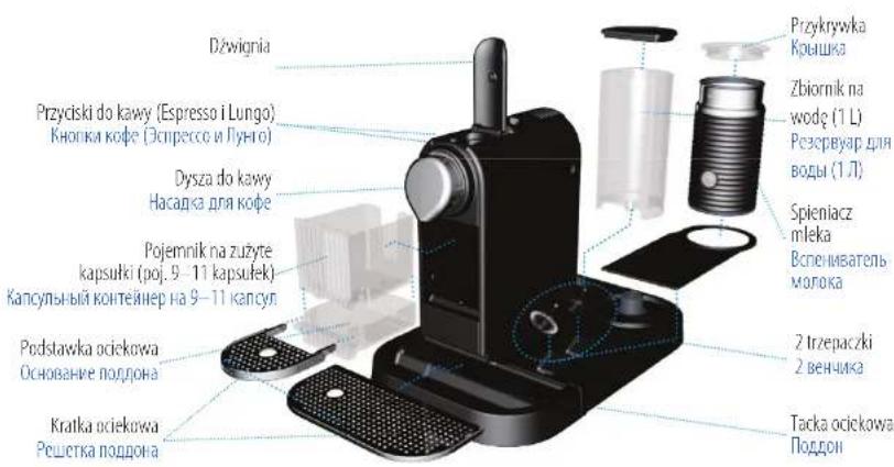 NESPRESSO Citiz & Milk C121 - DANE TECHNICZNE/ ТЕХНИЧЕСКИЕ ДАННЫЕ - 1