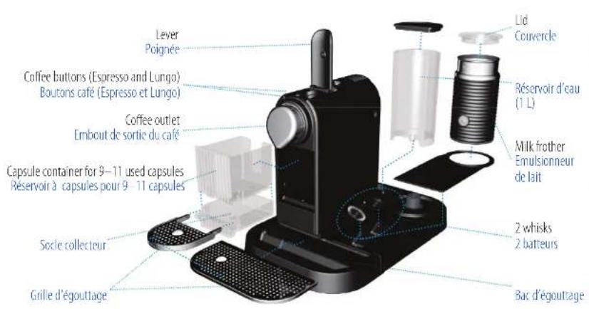 Lever Poignée Coffee buttons (Espresso and Lungo) Boutons café (Espresso et Lungo) Coffee outlet Embout de sortie du café Capsule container for 9-11 used capsules Réservoir à capsules pour 9-11 capsules Socié collecteur Grille d'égoutage Lid Couvercle Réservoir d'eau (1 L) Milk frother Emulsionneur…