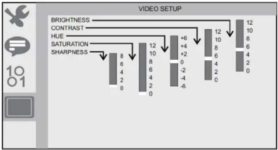 VIDEO SETUP | Parameter | Value | |---|---| | BRIGHTNESS | 8 | | CONTRAST | 6 | | HUE | 4 | | SATURATION | 2 | | SHARPNESS | 0 | | +6 | 12 | | +4 | 10 | | +2 | 8 | | 0 | 6 | | -2 | 4 | | -4 | 2 | | -6 | 0 | | 12 | 12 | | 10 | 8 | | 6 | 6 | | 4 | 4 | | 2 | 2 | | 0 | 0 |