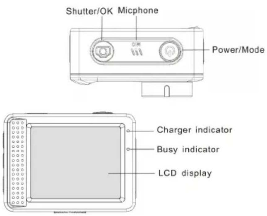 Gembird ACAM-002 - Appearance - 1
