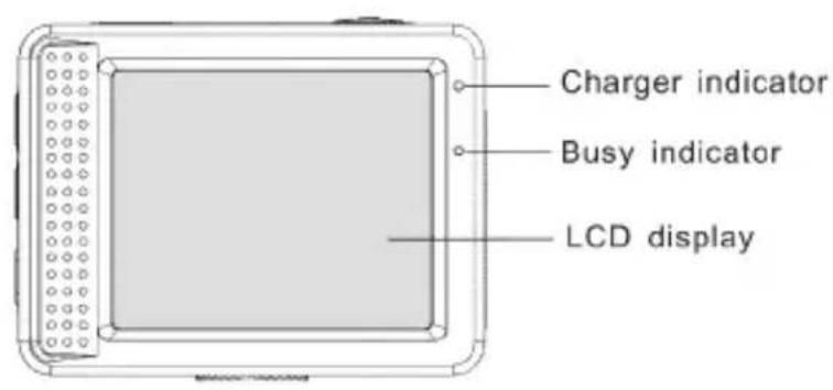Charger indicator Busy indicator LCD display