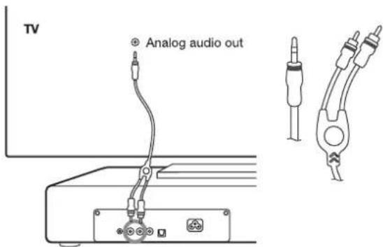 TV + Analog audio out