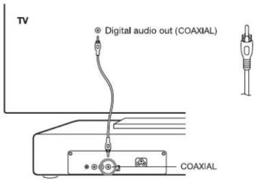 TV Digital audio out (COAXIAL) COAXIAL