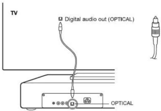 GENEVA Model Cinema - TV com saída de áudio digital ( óptico / TOSLINK ) - 1