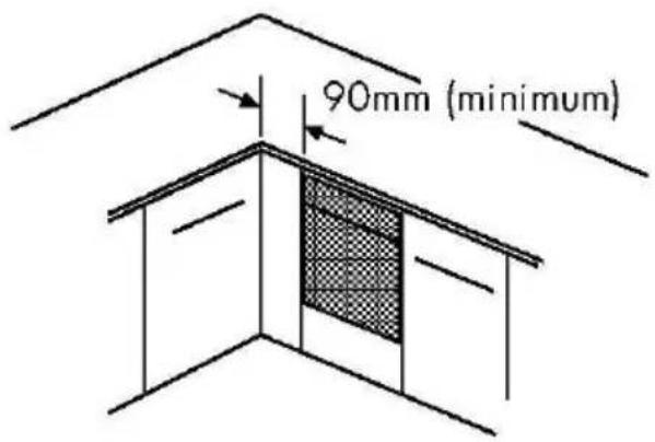 90mm (minimum)
