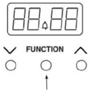 88.88 FUNCTION