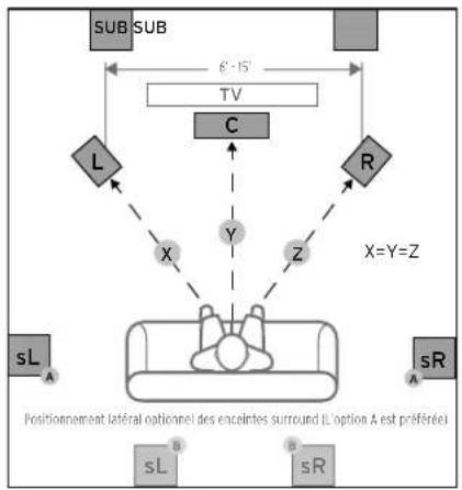 graph TD A["SUB SUB"] --> B["L"] A --> C["C"] A --> D["R"] B --> E["X"] C --> F["Y"] D --> G["Z"] E --> H["sL_A"] F --> I["sR_A"] G --> J["sL_B"] style A fill:#f9f,stroke:#333 style B fill:#ccf,stroke:#333 style C fill:#cfc,stroke:#333 style D fill:#fcc,stroke:#333 style E fill:#ffc,stroke:#333 styl…