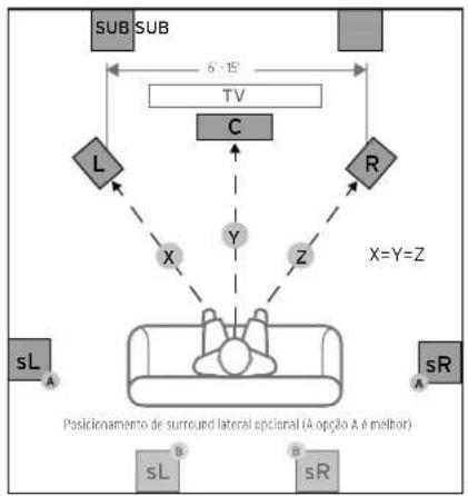graph TD A["SUB SUB"] --> B["L"] A --> C["C"] A --> D["R"] B --> E["X"] C --> F["Y"] D --> G["Z"] E --> H["sL"] F --> I["sR"] G --> J["sL"] style A fill:#f9f,stroke:#333 style B fill:#ccf,stroke:#333 style C fill:#cfc,stroke:#333 style D fill:#fcc,stroke:#333 style E fill:#ffc,stroke:#333 style F fi…