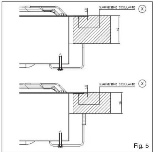 QUARNIZIONE SIGILLANTE X X Fig. 5