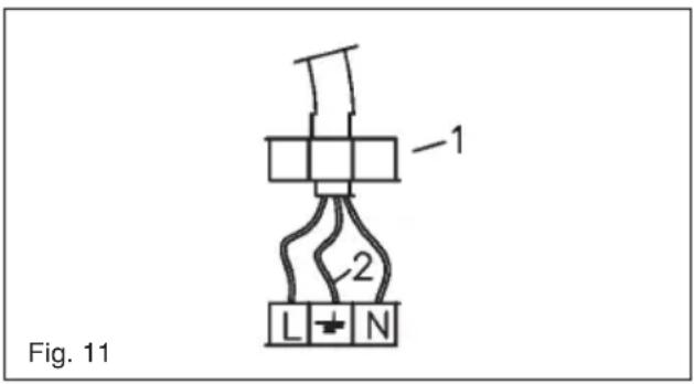 -1 -2 L N Fig. 11
