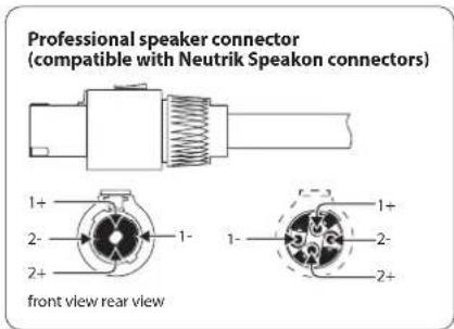 BEHRINGER Europower PMP1680S - Connecteurs d'enceinte - 1
