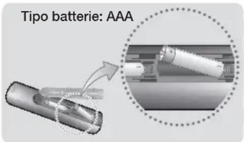 Tipo batterie: AAA