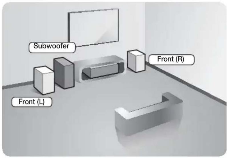 SAMSUNG HT-J4200 - Anschließen der Lautsprecher - 1