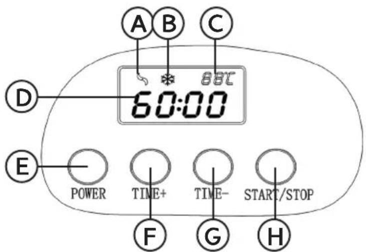 A B C 60:00 D E POWER TIME+ TIME- START/STOP F G H