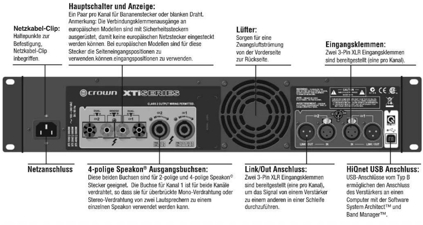 Netzkabel-Clip: Haltepunkte zur Befestigung, Netzkabel-Clip inbegriffen. Hauptschalter und Anzeige: Ein Paar pro Kanal für Bananenstecker oder blanken Draht. Anmerkung: Die Verbindungsklemmenausgänge an europäischen Modellen sind mit Sicherheitssteckern ausgerüstet, damit keine europäischen Netzstecker eingesteckt werden können. Bei europäischen Modellen sind für diese Stecker die Seiteneingangspositionen zu verwenden können. eingangspositionen zu verwenden. Lüfter: Sorgen für eine Zwangsluftströmung von der Vorderseite zur Rückseite. Eingangsklemmen: Zwei 3-Pin XLR Eingangsklemmen sind bereitgestellt (eine pro Kanal). CROWN XTISERIES CLASS 2 OUTPUT WIRING PERMITTED. 4-polige Speakon® Ausgangsbuchsen: Diese beiden Buchsen sind für 2-polige und 4-polige Speakon® Stecker geeignet. Die Buchse für Kanal 1 ist für beide Kanäle verdrahtet, so dass sie für überbrückte Mono-Verdrahtung oder Stereo-Verdrahtung von zwei Lautsprechern zu einem einzelnen Speakon verwendet werden kann. Link/Out Anschluss: Zwei 3-Pin XLR Eingangsklemmen sind bereitgestellt (eine pro Kanal), um das Signal von einem Verstärker zu einem anderen in einer Schleife durchzuführen. HiQnet USB Anschluss: USB-Anschlüsse vom Typ B ermöglich den Anschluss des Verstärkers an einen Computer mit der Software System Architect™ und Band Manager™.