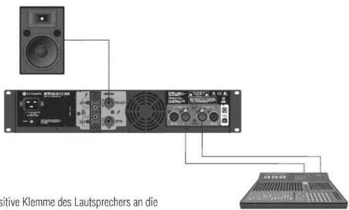 Positive Klemme des Lautsprechers an die