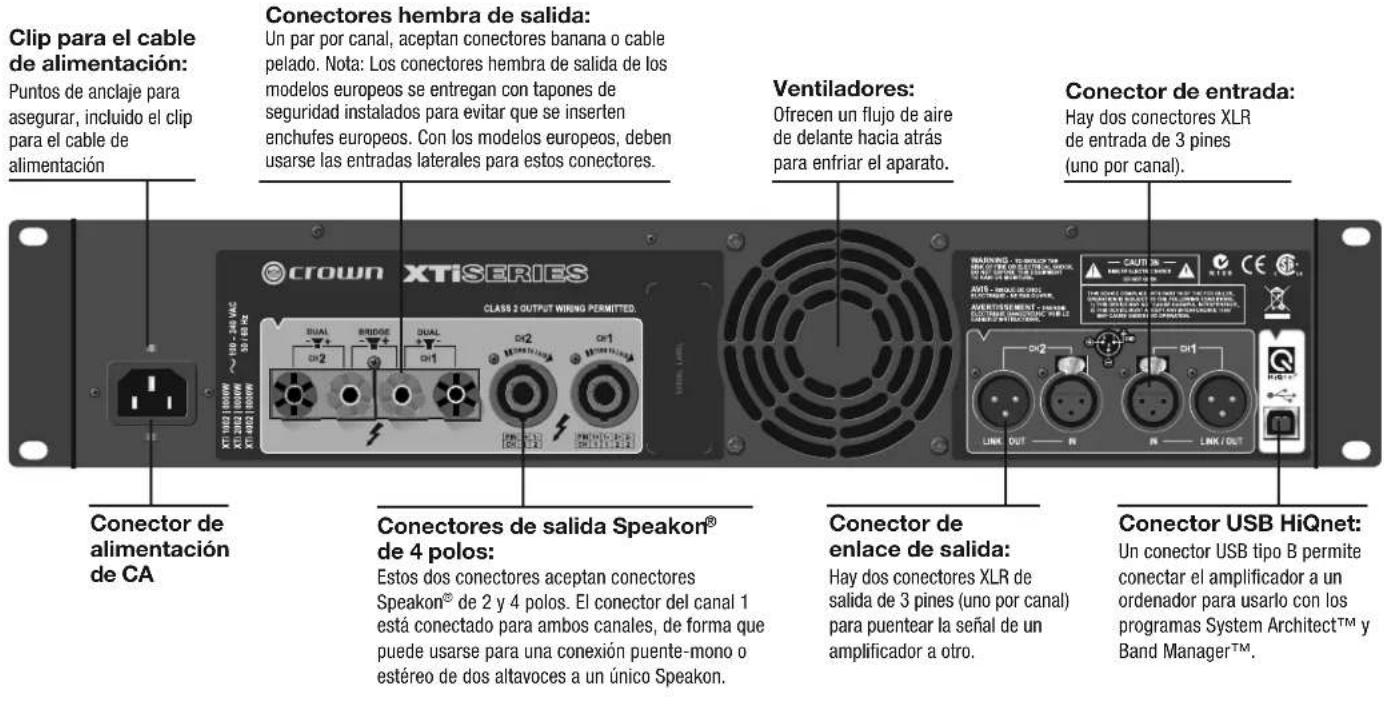 Clip para el cable de alimentación: Puntos de anclaje para asegurar, incluido el clip para el cable de alimentación Conectores hembra de salida: Un par por canal, aceptan conectores banana o cable pelado. Nota: Los conectores hembra de salida de los modelos europeos se entregan con tapones de seguridad instalados para evitar que se inserten enchufes europeos. Con los modelos europeos, deben usarse las entradas laterales para estos conectores. Ventiladores: Ofrecen un flujo de aire de delante hacia atrás para enfriar el aparato. Conector de entrada: Hay dos conectores XLR de entrada de 3 pines (uno por canal). Conector de alimentación de CA Conectores de salida Speakon® de 4 polos: Estos dos conectores aceptan conectores Speakon® de 2 y 4 polos. El conector del canal 1 está conectado para ambos canales, de forma que puede usarse para una conexión puente-mono o estéreo de dos altavoces a un único Speakon. Conector de enlace de salida: Hay dos conectores XLR de salida de 3 pines (uno por canal) para puerter la señal de un amplificador a otro. Conector USB HiQnet: Un conector USB tipo B permite conectar el amplificador a un ordenador para usarlo con los programas System Architect™ y Band Manager™.
