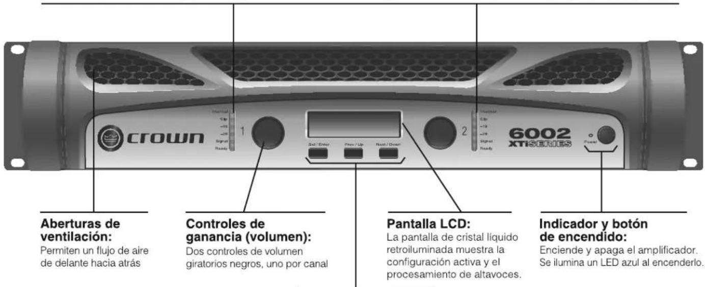 Aberturas de ventilación: Permiten un flujo de aire de delante hacia atrás Controles de ganancia (volumen): Dos controles de volumen giratorios negros, uno por canal Pantalla LCD: La pantalla de cristal líquido retroiluminada muestra la configuración activa y el procesamiento de altavoces. Indicador y botón de encendido: Enciende y apaga el amplificador. Se ilumina un LED azul al encenderlo.