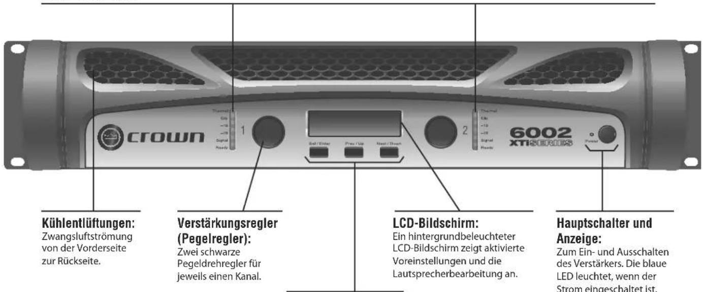 Kühlentlüftungen: Zwangsluftströmung von der Vorderseite zur Rückseite. Verstärkungsregler (Pegelregler): Zwei schwarze Pegeldrehregler für jeweils einen Kanal. LCD-Bildschirm: Ein hintergrundbeleuchteter LCD-Bildschirm zeigt aktivierte Voreinstellungen und die Lautsprecherbearbeitung an. Hauptschalter und Anzeige: Zum Ein- und Ausschalten des Verstärkers. Die blaue LED leuchtet, wenn der Strom eingeschaltet ist.