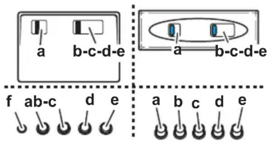 a b-c-d-e a b-c-d-e f ab-c d e a b c d e