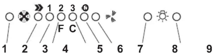 1 2 3 4 5 6 7 8 9