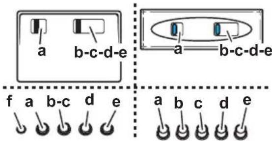 a b-c-d-e a=b-c-d-e f a b-c d e a b c d e