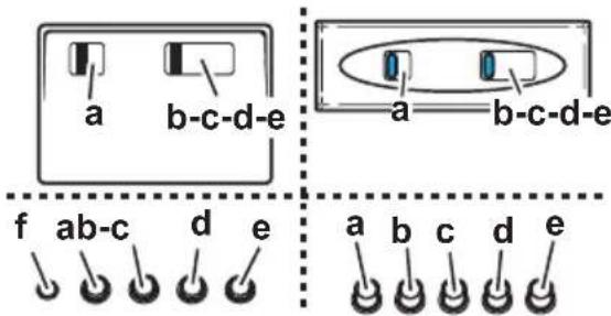 a b-c-d-e a=b-c-d-e f ab-c d e a b c d e