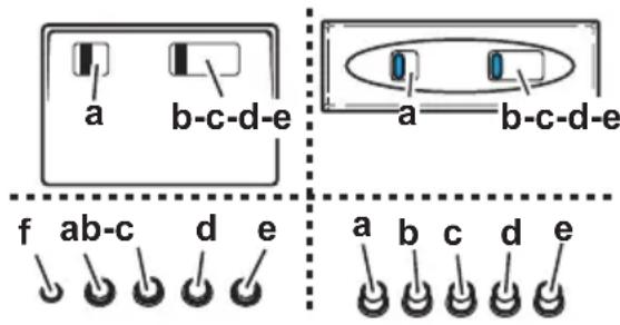 a b-c-d-e a b-c-d-e f ab-c d e a b c d e