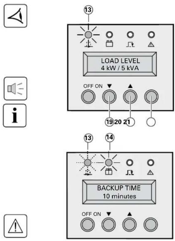 13 LOAD LEVEL 4 kW / 5 kVA OFF ON 19 20 21 13 14 BACKUP TIME 10 minutes OFF ON