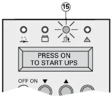 15 PRESS ON TO START UPS OFF ON