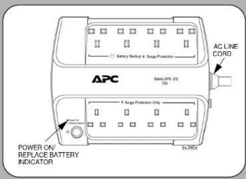 Battery Backup & Surge Protection APC BMO UPS ES 730 AC LINE CORD Power On: Replace Battery Indicator Power ON: REPLACE BATTERY INDICATOR bu365d