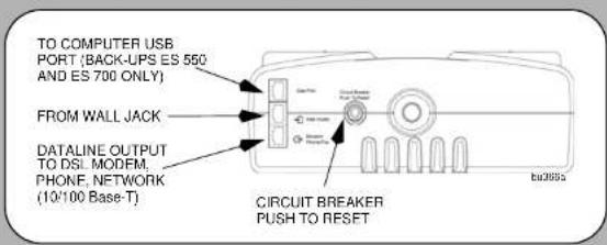 TO COMPUTER USB PORT (BACK-UPS ES 550 AND ES 700 ONLY) FROM WALL JACK DATALINE OUTPUT TO DSL MODEM, PHONE, NETWORK (10/100 Base-T) CIRCUIT BREAKER PUSH TO RESET