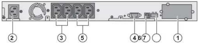 Diagram of a network device rear panel with labeled ports and connectors