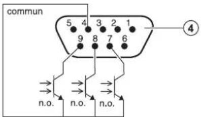 commun 5 4 3 2 1 9 8 7 6 ④ n.o. n.o. n.o.